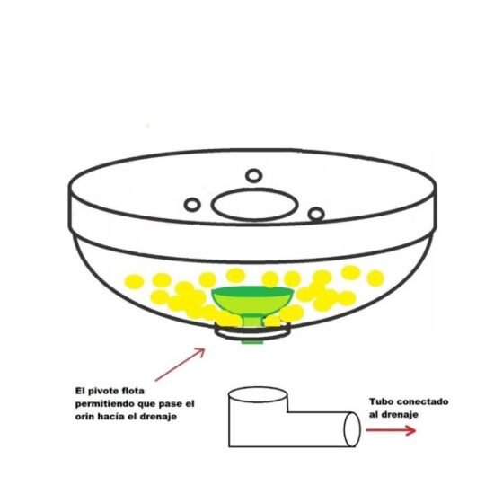 Cartucho Bio-Trap para mingitorio seco - Imagen 5