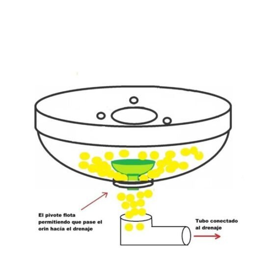 Cartucho Bio-Trap para mingitorio seco - Imagen 6