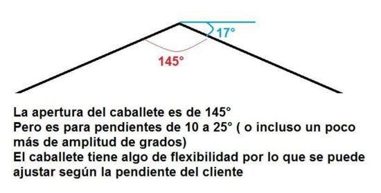 Caballete / Cumbrera T. A. - Imagen 6